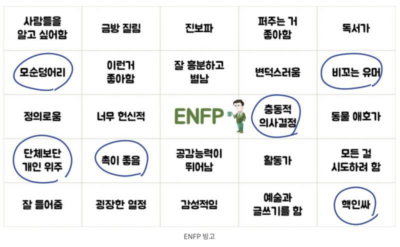 ppo_pop_cm's tweet photo. entp도 좀 애매해서 빙고 싹 돌려봤음..
그나마 entp가 제일 높은거고 나머지도 조금씩 다 섞여있는 듯..
내 자캐 중에 제일 좀 의뭉스러운 애구나 싶음 어렵다. https://t.co/kQ4Brt2Kmk