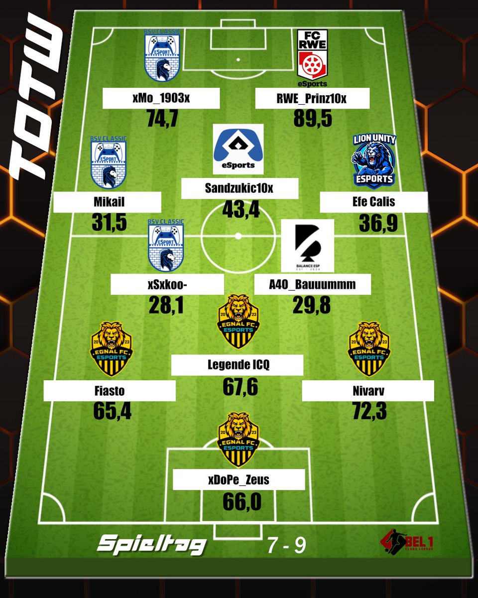 Bandenkick tweet media