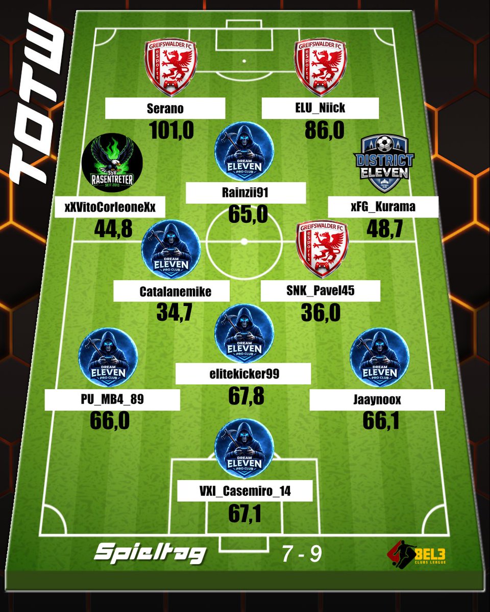 Bandenkick tweet media