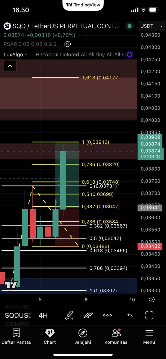 Ajisss xixixi tweet media