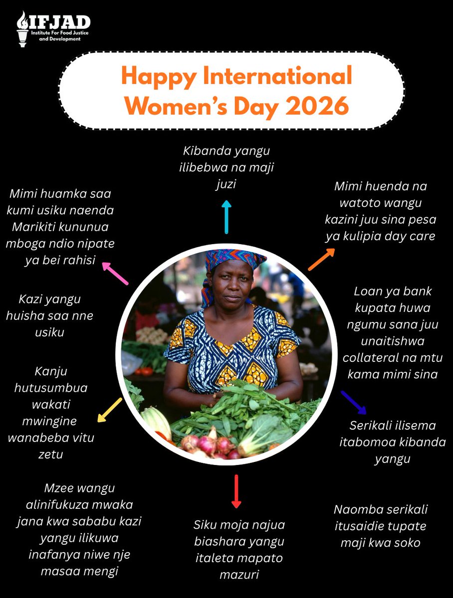 Institute for Food Justice and Development tweet media