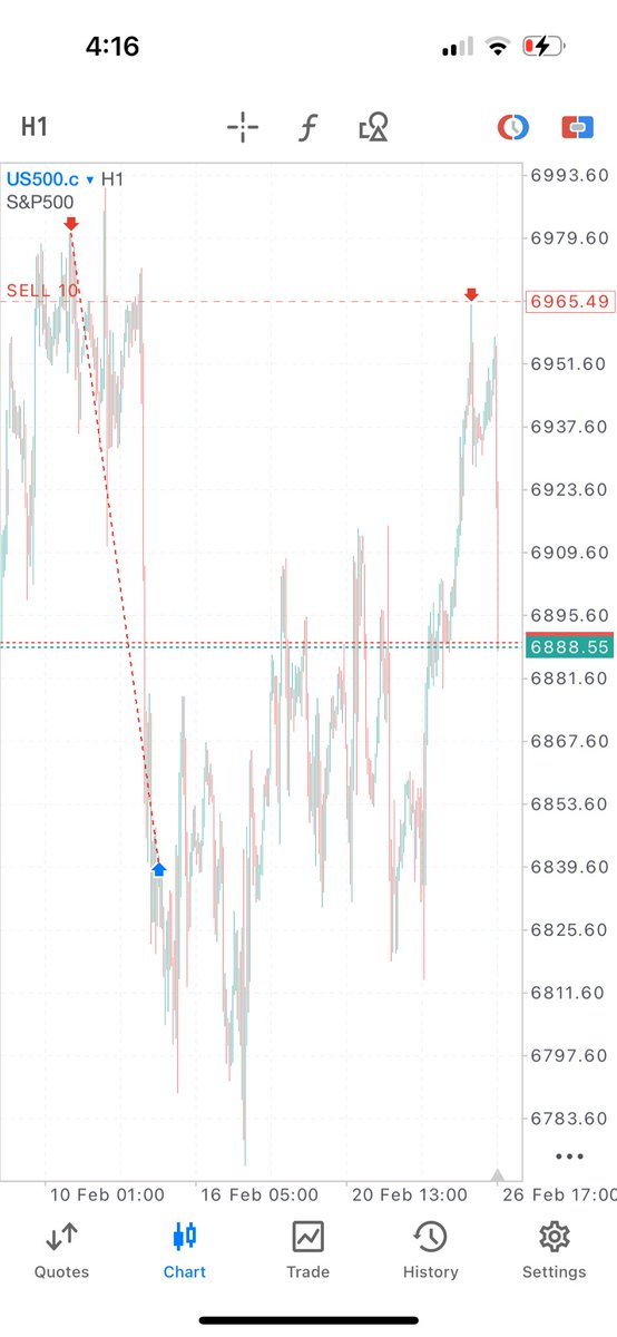 Clintimenia tweet media