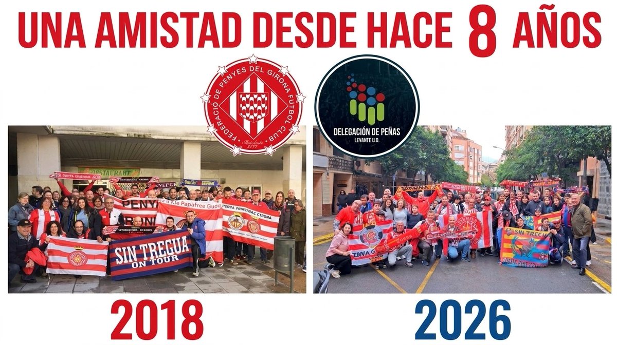 Delegació de Penyes LUD tweet media