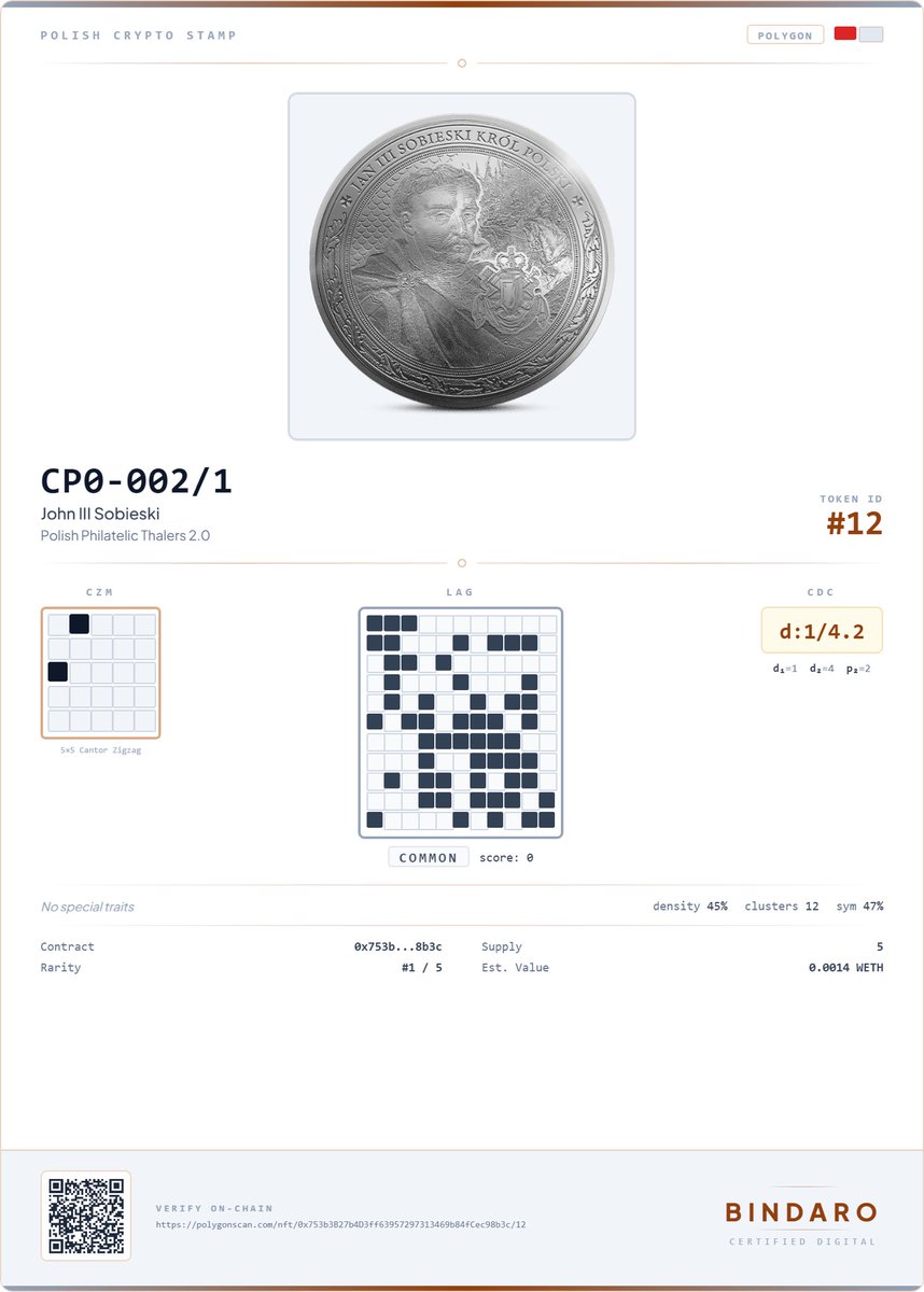 Bindaro.io tweet media