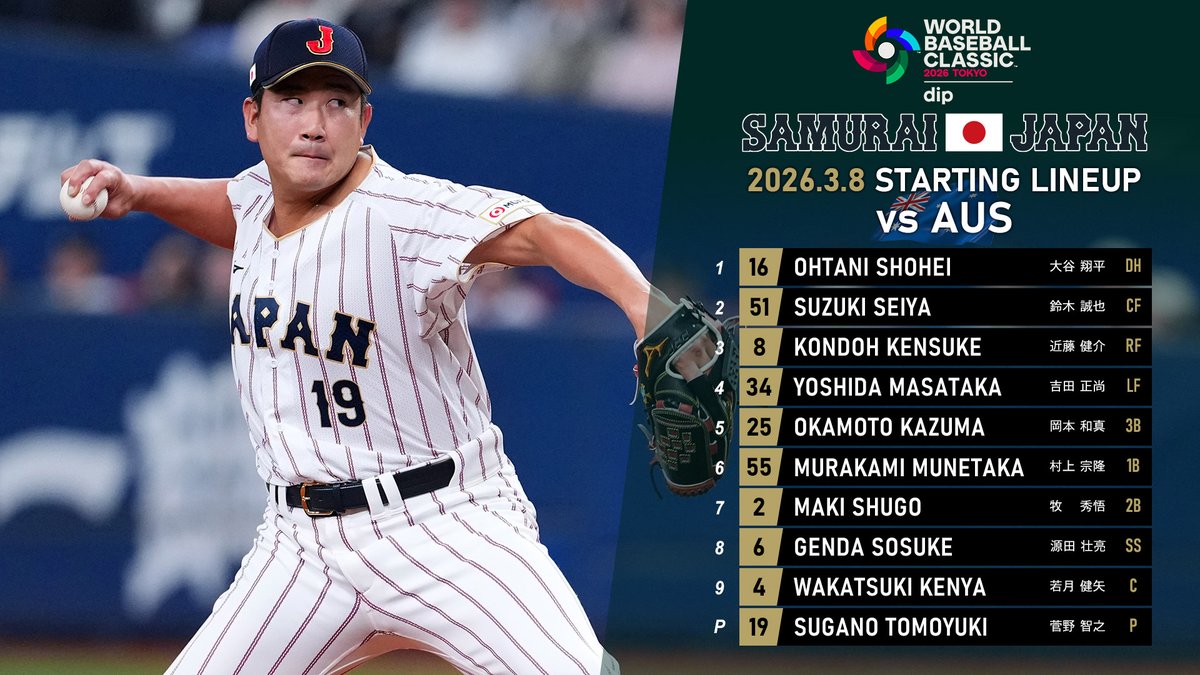 野球日本代表 侍ジャパン 公式 (@samuraijapan_pr) / Posts / X