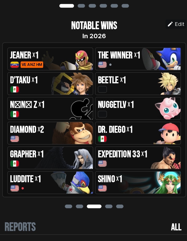 Me siento extremadamente decepcionado conmigo mismo por la forma en la que jugué hoy, espero que pronto esta pantalla se vea mucho mejor🥹