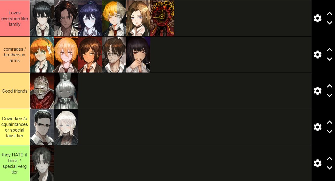 Yi Sang: N Corp EGO: Great Trichiliocosm tweet media