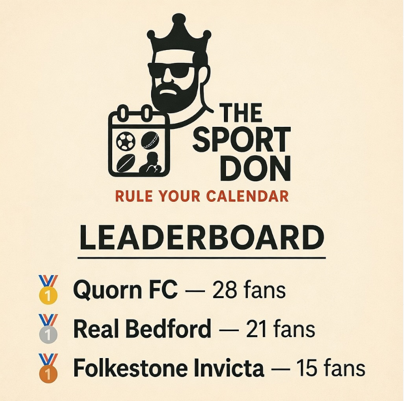 QuornAFC's tweet photo. 🏆 Sport Don £1000 Bar Tab Challenge – Leaderboard. The early table is in…

Whichever club gets the most supporters to download the Sport Don app wins a £1K bar tab for their final home game of the season 🍻

We have the early lead... let's keep up the pace. https://t.co/SjRVyVGVWu
