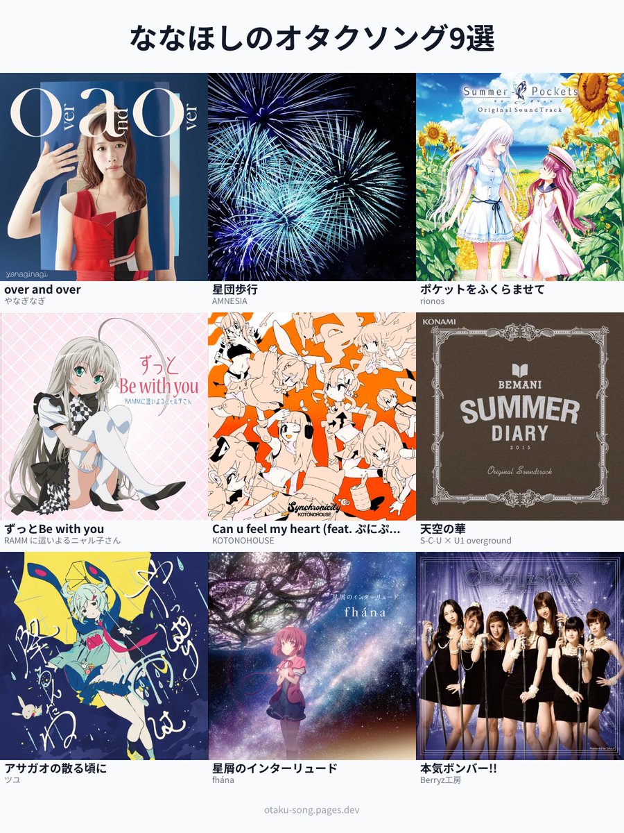 Noir_ななほしななさん tweet media