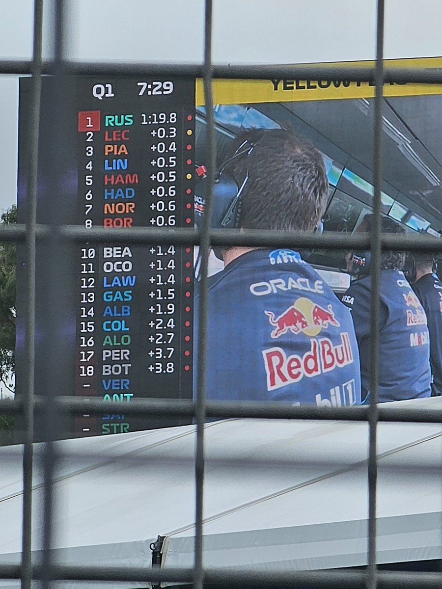 darraghmasters's tweet photo. @formula1god Even worse...in person the board during qualifying only showed 1 decimal place...they've done this for years at the @ausgrandprix and it's pathetic! https://t.co/uSJqbrR5Ex