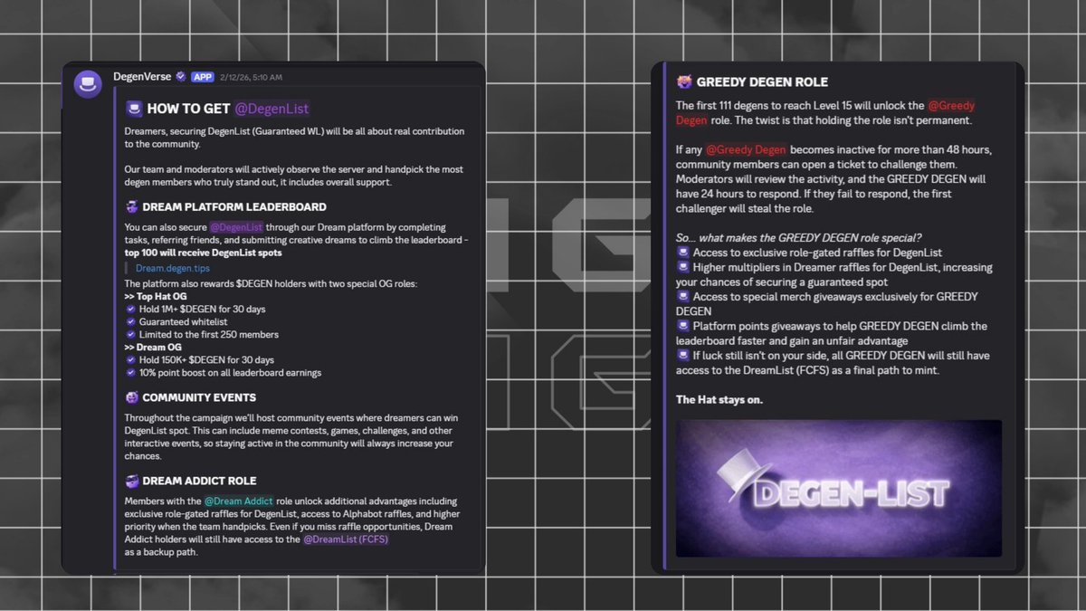 weingfo's tweet photo. Alpha @degentokenbase

Supply: 777
Mint Price: FREE MINT
Mint Date: TBA
Founder: @jacek0x

Part of the $DEGEN ecosystem with multiple ways to secure WL GTD / FCFS.

How to get WL:

1. Grind Dream Platform
   Register: https://t.co/B8ae6gRc89

• Connect X + Wallet
• Complete all tasks
• Daily Spin The Wheel (extra points)
• Submit A Dream → art / meme / GIF (original content)
• Share referral

Top 1–100 leaderboard → WL GTD

Top Hat OG
   • Hold 1M+ $DEGEN for 30 days
   • GTD whitelist
   • Limited 250 spots (86 already claimed)

2. Dream OG
   • Hold 150K+ $DEGEN for 30 days
   • +10% point boost on leaderboard

3. Greedy Degen Role
   • First 111 users reach Lv.15
   • Access exclusive raffles & higher WL chances

Extra chances via:
• Community events
• Meme contests
• Challenges

Discord: https://t.co/u1eGY1cIYY

Collabs open with @BR4ted

Low supply + free mint + strong $DEGEN community.
Worth grinding early.

Save this to bookmarks for later.
Filter carefully, validate everything, and move early.
Always DYOR and NFA
