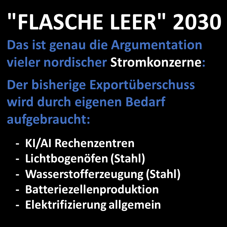 Gerade von einer Vortragsreise durch den Norden zurückgekehrt – mit vielen Gesprächen mit führenden Stromkonzernen im Gepäck. Die Botschaften, die ich mit nach Deutschland bringe, sind eindeutig – und sie sollten hier endlich ernst genommen werden.

Ab etwa 2030 wird es im Norden