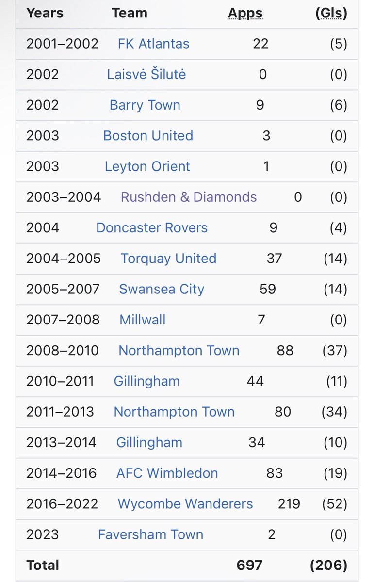 Teyn.Hub tweet media