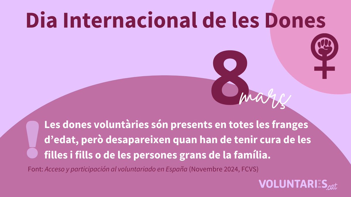 voluntaris.cat tweet media