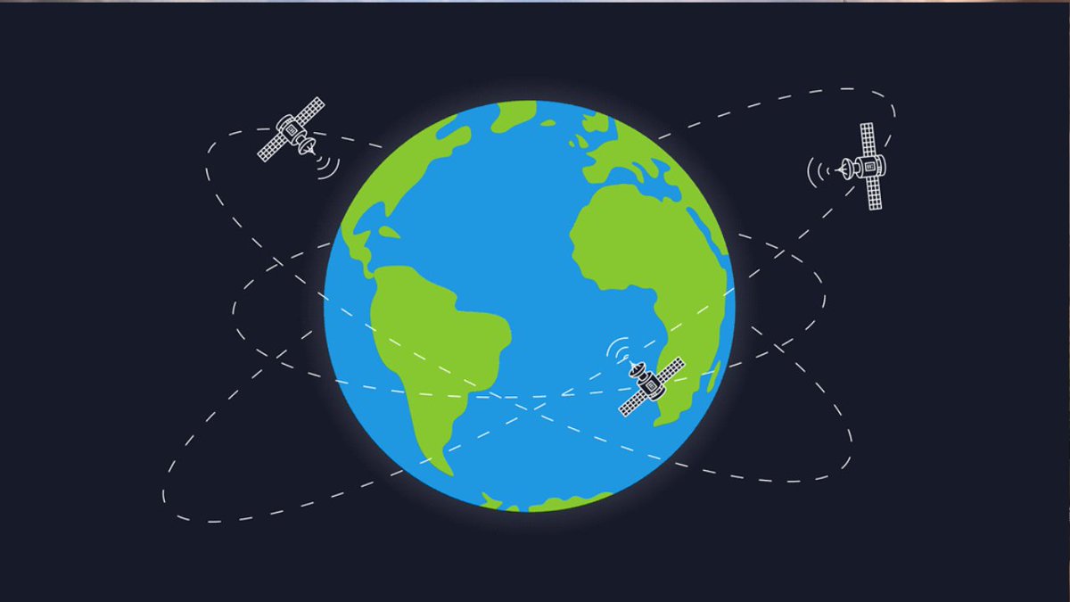 Harshav21320924's tweet photo. GPS Jamming: The New Weapon ⚠️

1️⃣ Electronic interference with satellite navigation is disrupting military drones &amp; precision weapons
2️⃣ Emerging as a powerful &amp; dangerous tool in modern warfare
#GPSJamming #ModernWarfare #MilitaryTech #Drones #ElectronicWarfare https://t.co/mUkdad1yGp