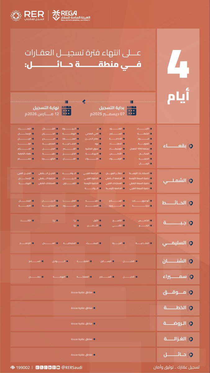 RER | السجل العقاري tweet media