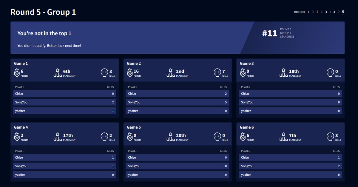 起舒Chisu tweet media