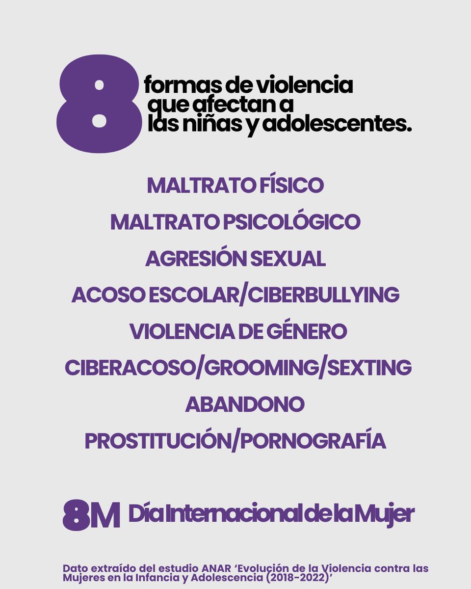 Fundación ANAR tweet media