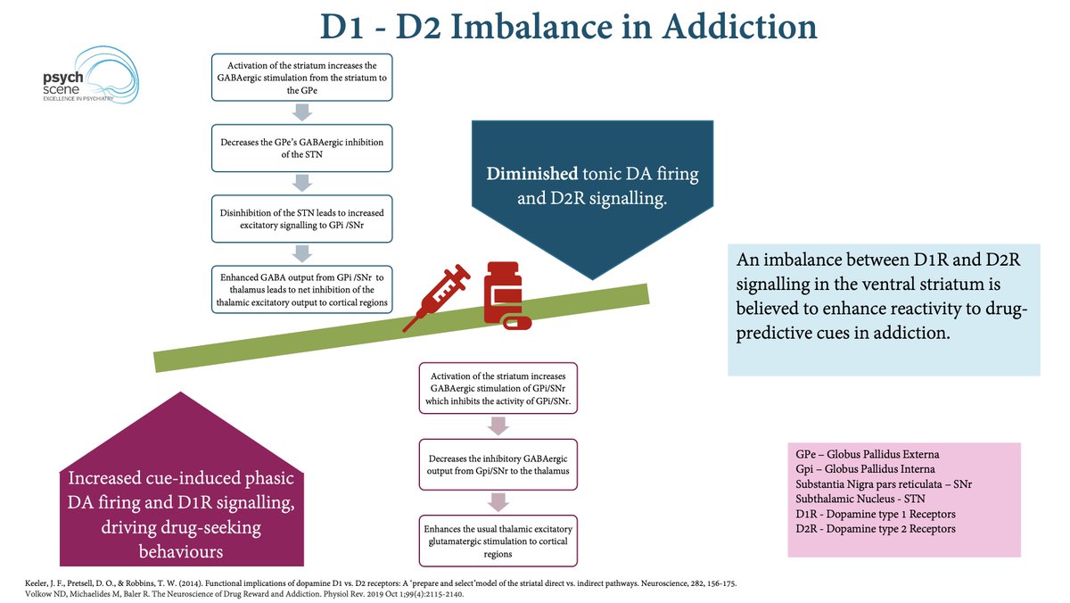 Psychiatry Excellence tweet media