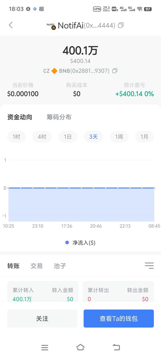 FSB291451815025's tweet photo. CZ点赞NotifAi

项目方大量空投宣发

已给CZ打400万NotifAi代币

关注推特
转发推文
评论区留地址领空投

Ca

0x70131b713a5d0e9d900feca15d0e1348658e4444

官方TG

https://t.co/Dk0EZZi0UT https://t.co/OS2KBtZYE6