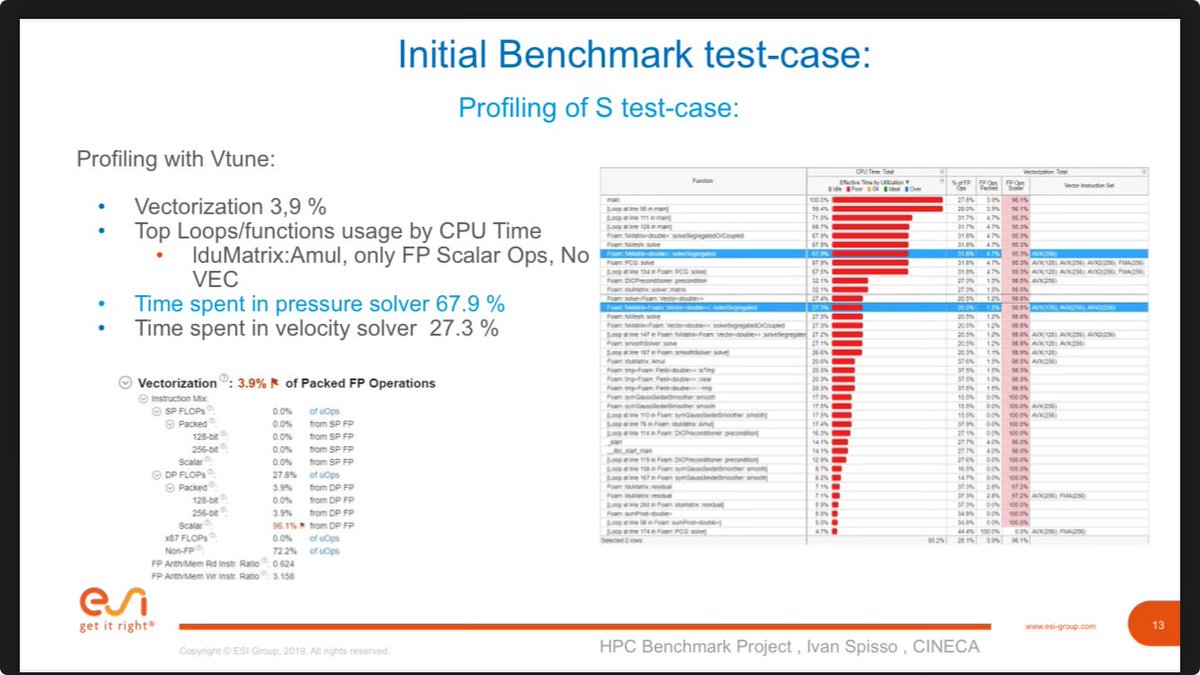 Philip Cardiff tweet media