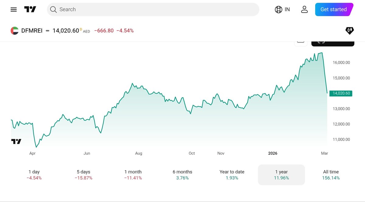 TraderSZ tweet media