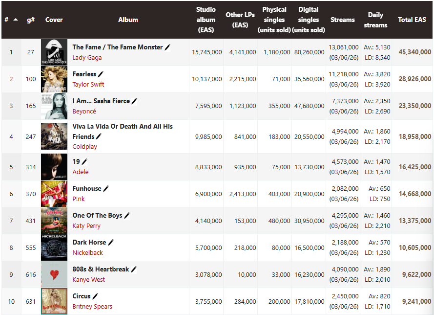 ChartMasters.org tweet media