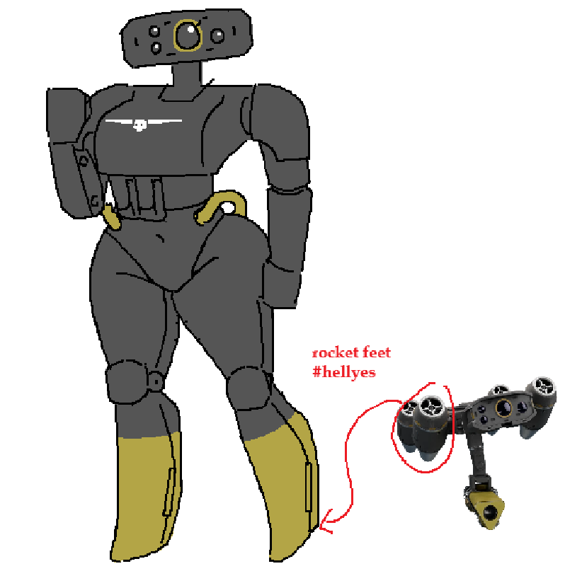 I couldn't find a good image of the default guard dog just pretend it's that one