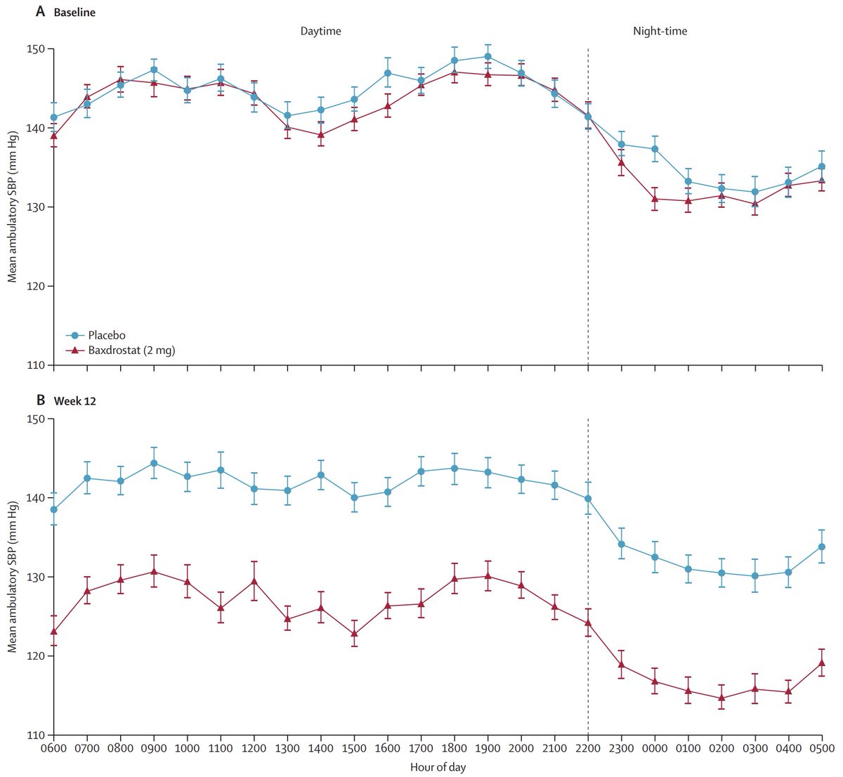 Samuel Hume tweet media