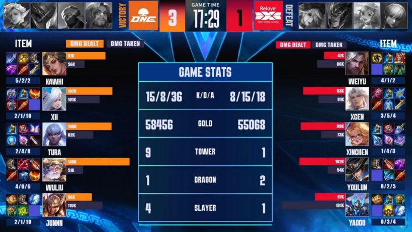 Relove Deep Cross Gaming tweet media