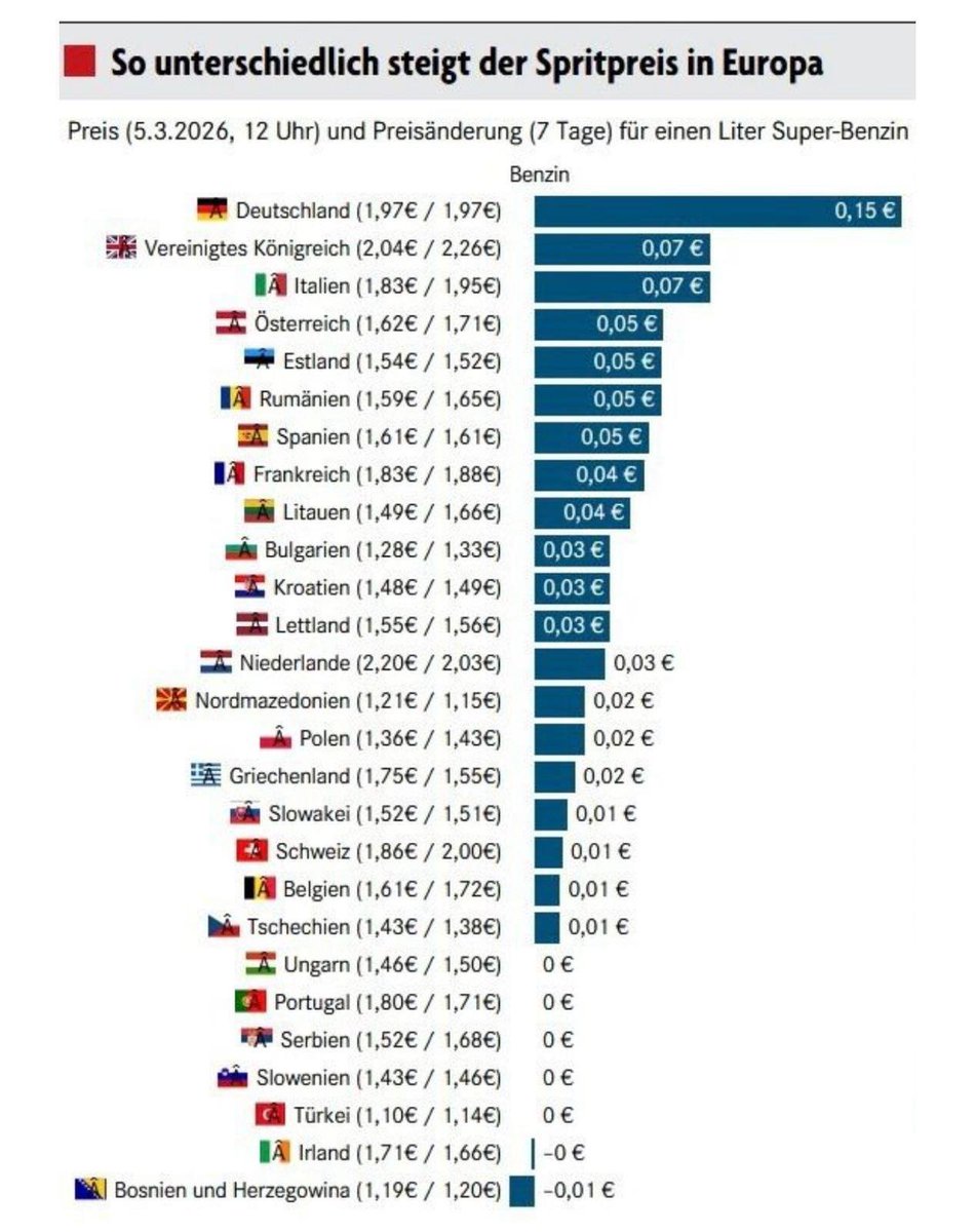 DemokratieSchützen tweet media