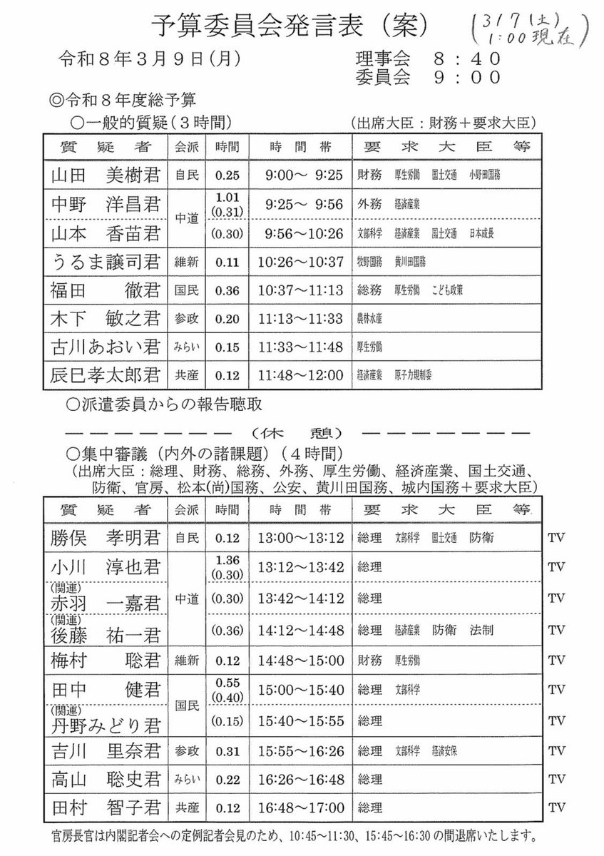 Hiro_NAKANO_'s tweet photo. 今日は予算委員会の地方公聴会（岩手県）に参加。東日本大震災からの復興や地方創生など、まだまだ議論すべき点は多いです。

明日（9日）の予算委、午前中は中道からの質問者は
私、中野洋昌
山本香苗代表代行

午後はNHKのTV中継入りで、
小川淳也代表
赤羽一嘉副代表
後藤祐一議員
が質問。（13時12分〜14時48分）

皆様ぜひご覧ください！