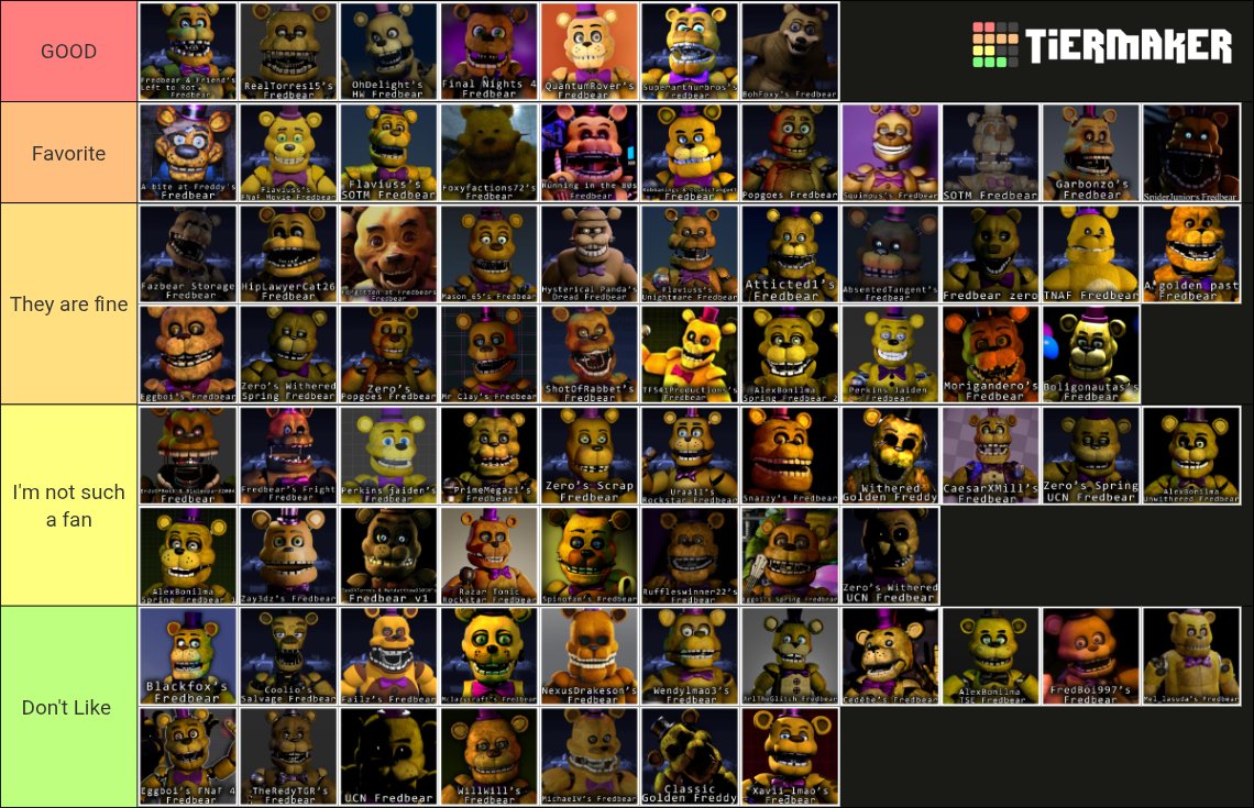 I don't want to offend anyone, but I'm not saying anything, I'm just showing it 🫡🐻💛