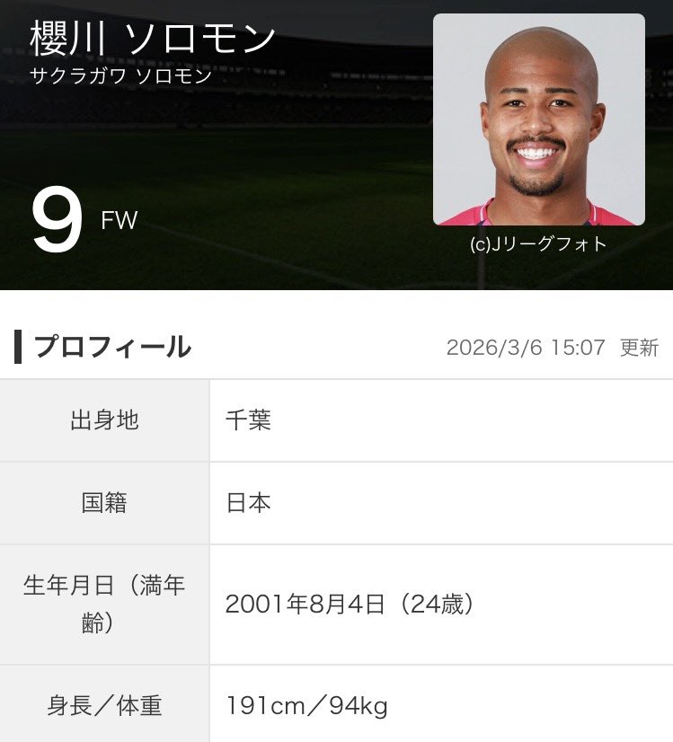 yumar_football's tweet photo. 大谷翔平に体格近いJリーガー調べてみたら
ソロモンだった https://t.co/LsQ0tAVbN9