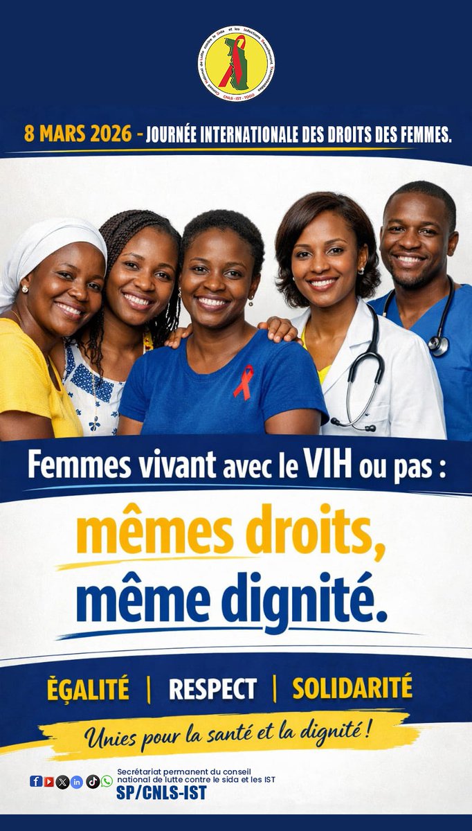 SP/CNLS-IST Togo tweet media