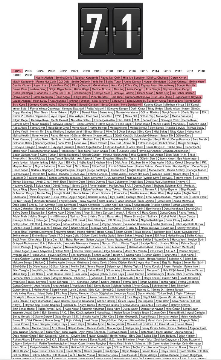 Elinden hayatı çalınan 
Bütün kadınların kadınlar günü kutlu olsun