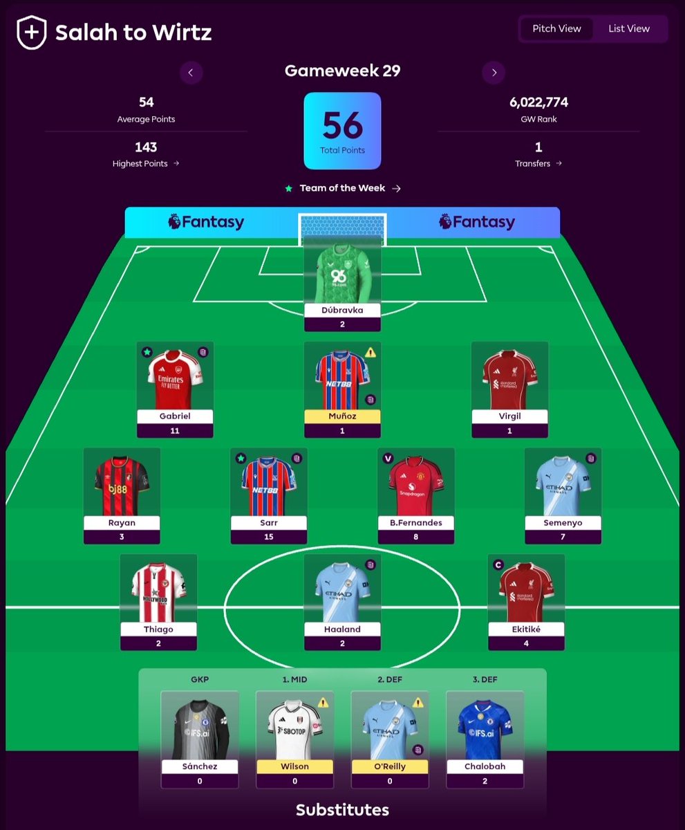 FPL Amar tweet media