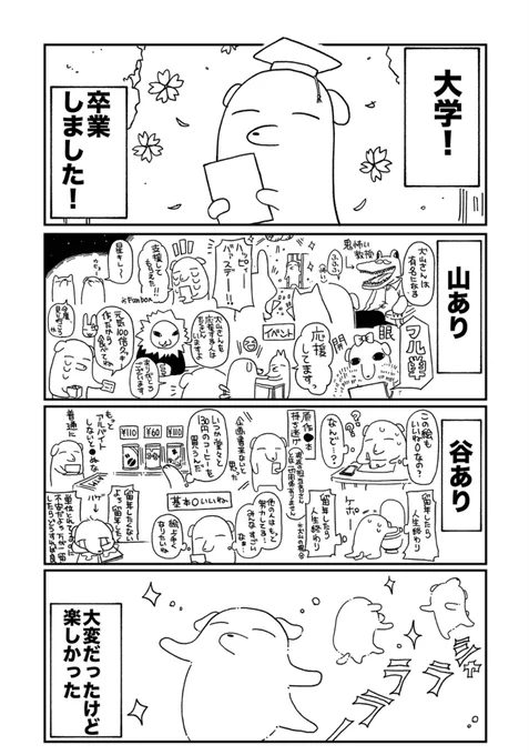 大学入学時に始めたアカウントですが……ついに大学卒業しました!🌸

応援してくれていた皆さまにたくさんの感謝を
これからも頑張ります! 