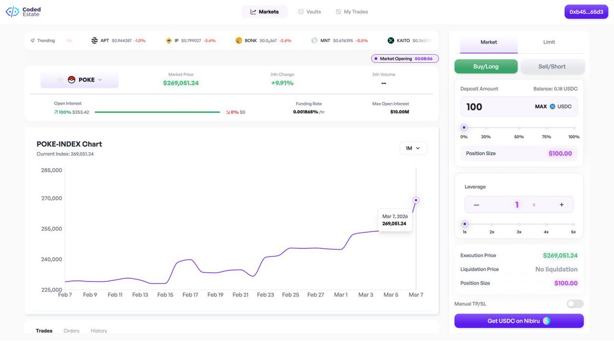 Coded Estate tweet media