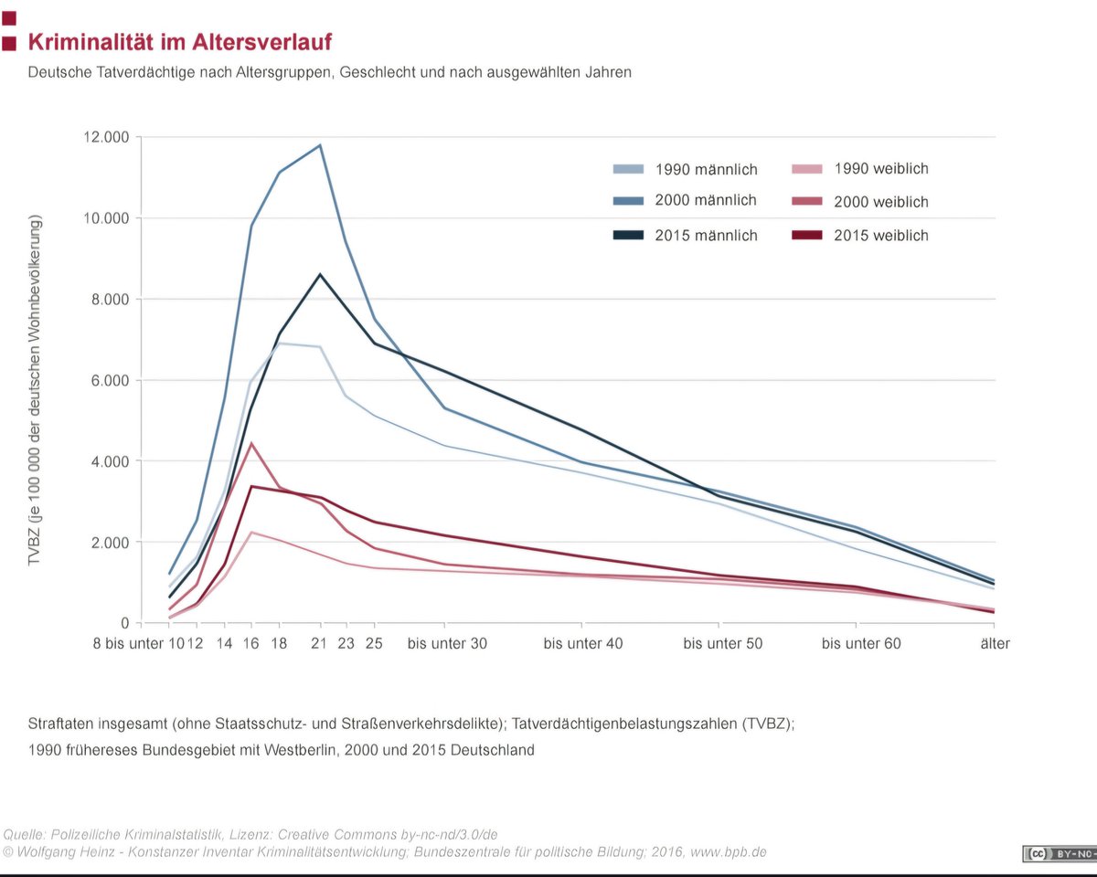 weimo 🇺🇦 tweet media