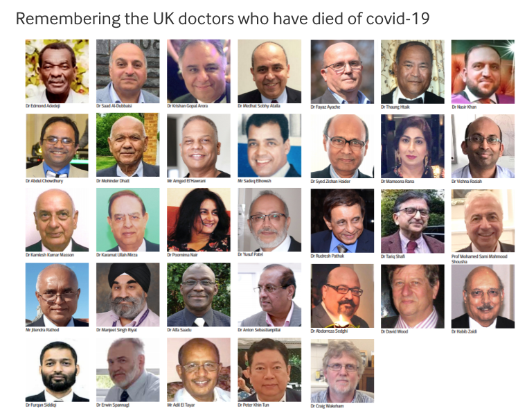 parthaskar's tweet photo. Lest we forget @TheBMA
“The majority who have sadly died are from a BAME background,with many coming from overseas to contribute their valuable skills & expertise to the NHS to save lives of others,only to tragically lose their own"
#DayOfReflection
https://t.co/XMzY6OT3VZ https://t.co/BWznJ5u6NT