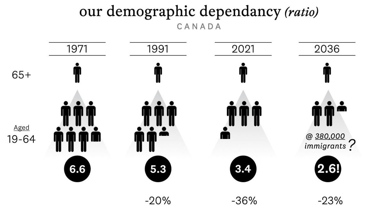 LiveableCityPlanning Ltd tweet media