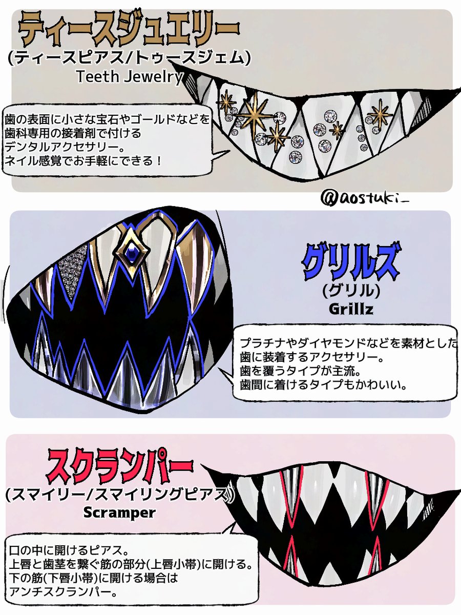 今日は #3月8日はギザ歯の日! という事で
好きな歯周りのオシャレアイテムをまとめてみました!!
ギザ歯が自慢なキャラが歯もオシャレしてたら可愛いと思いませんか?! 