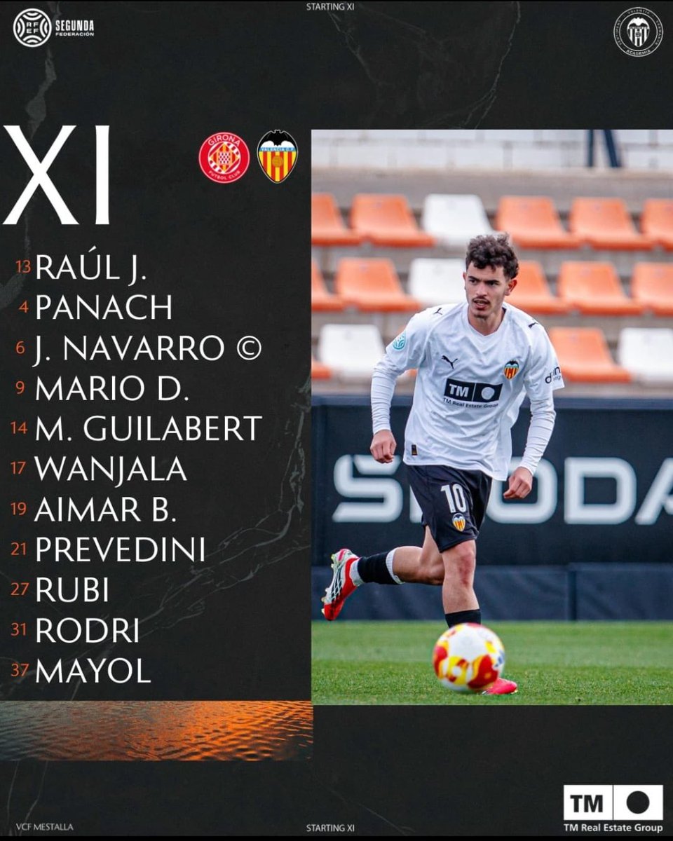 Startelf gegen Girona B.