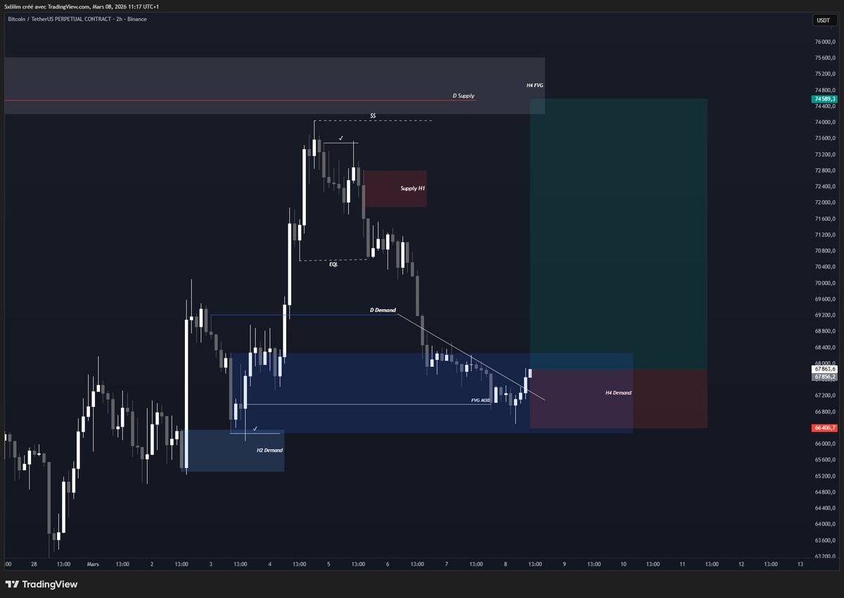 Slimm 📌 tweet media