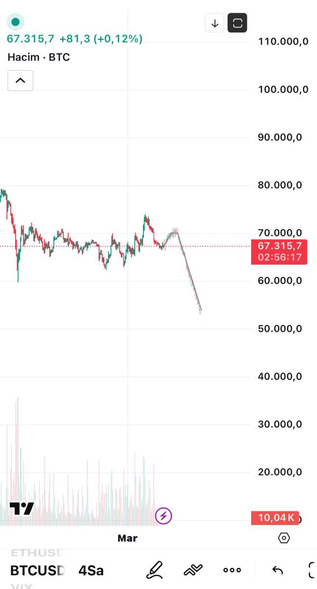 Fatih Hoca tweet media