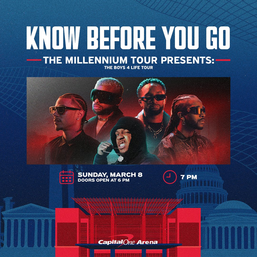 Capital One Arena tweet media