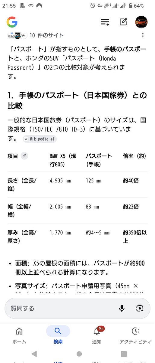 NS1Kid_mtok's tweet photo. Gemini草

車のサイズ感旅券で表すなwww https://t.co/09QaU3xX2O