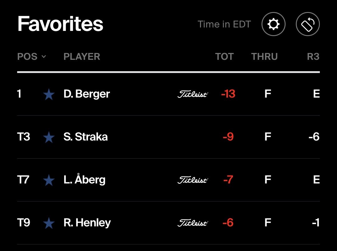 28ozPorterhouse's tweet image. Anybody but Bhatia 🙏🏼 cmon Bergs and co