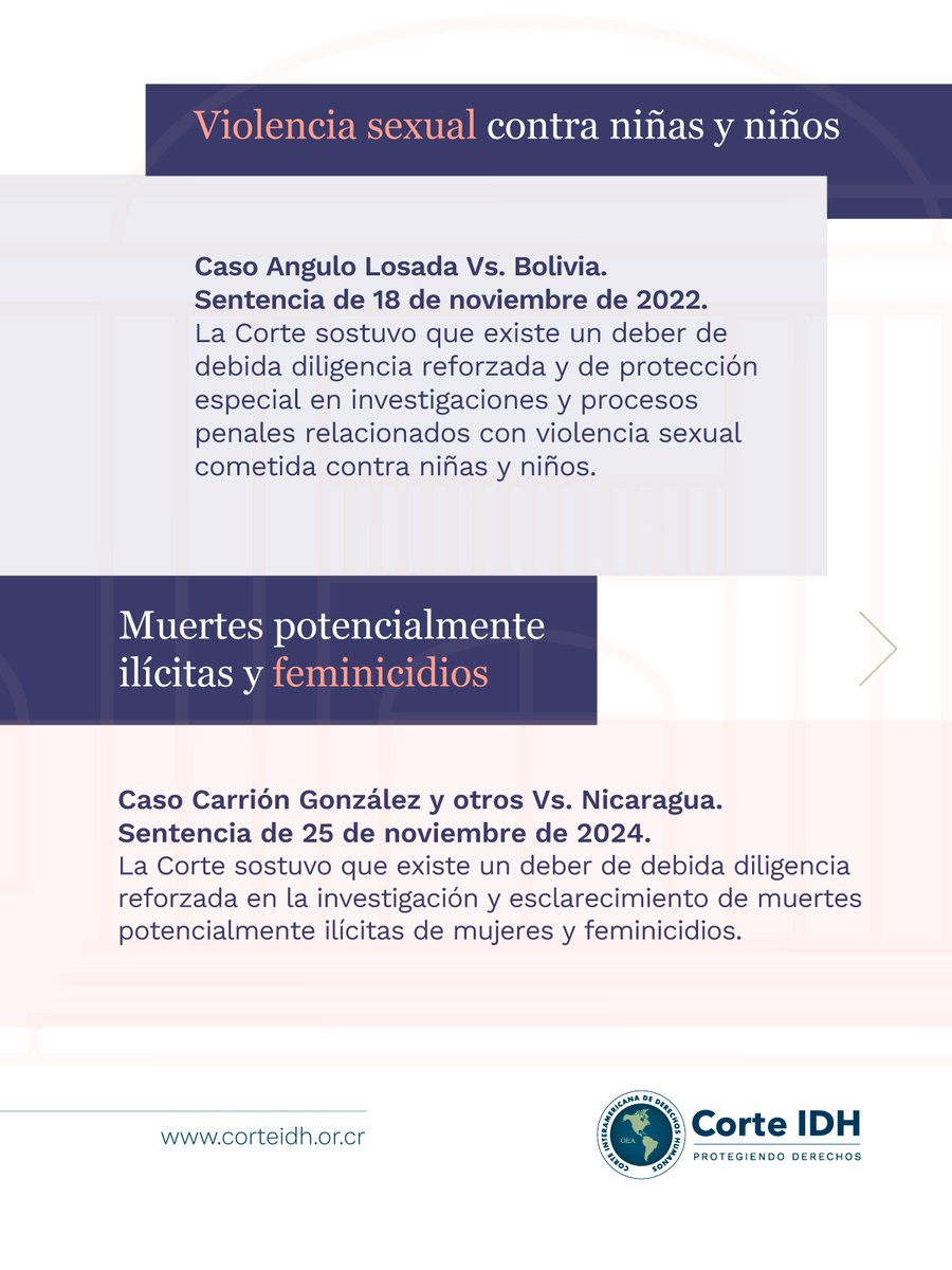 Corte Interamericana de Derechos Humanos tweet media